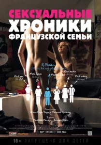 Сексуальные Хроники Французской Семьи